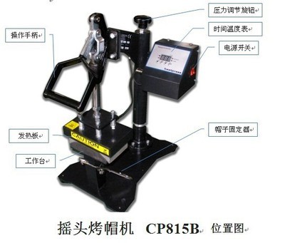 CP815B熱轉(zhuǎn)印搖頭烤帽機(jī) 高效印制廣告帽的工藝新選擇